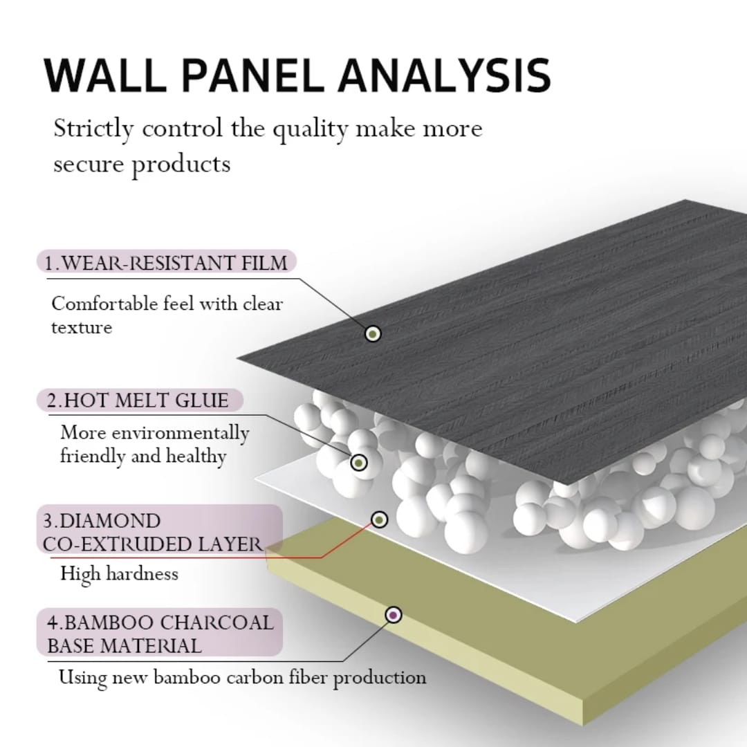 CarbonWood dekorativni zidni panel2